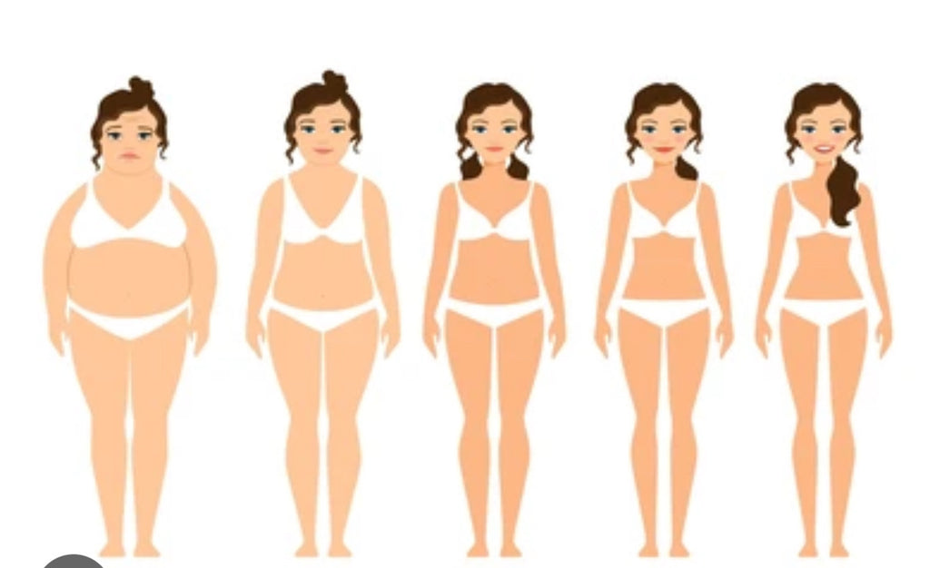 Total Body Makeover in 5 Weeks