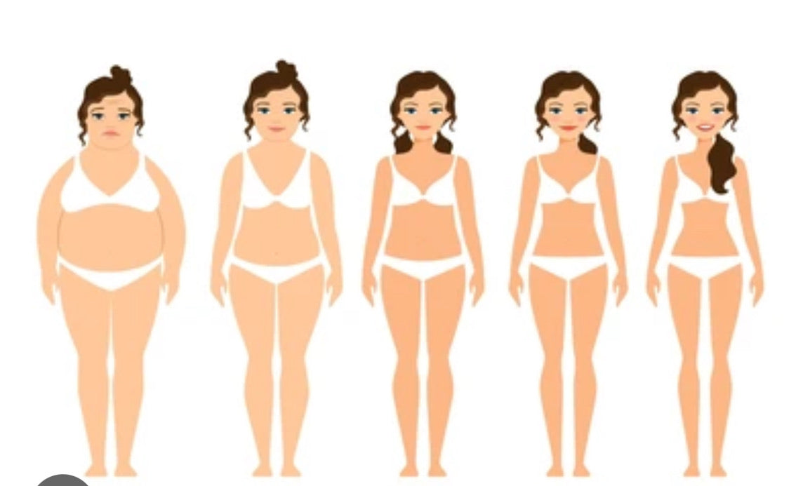 Total Body Makeover in 5 Weeks